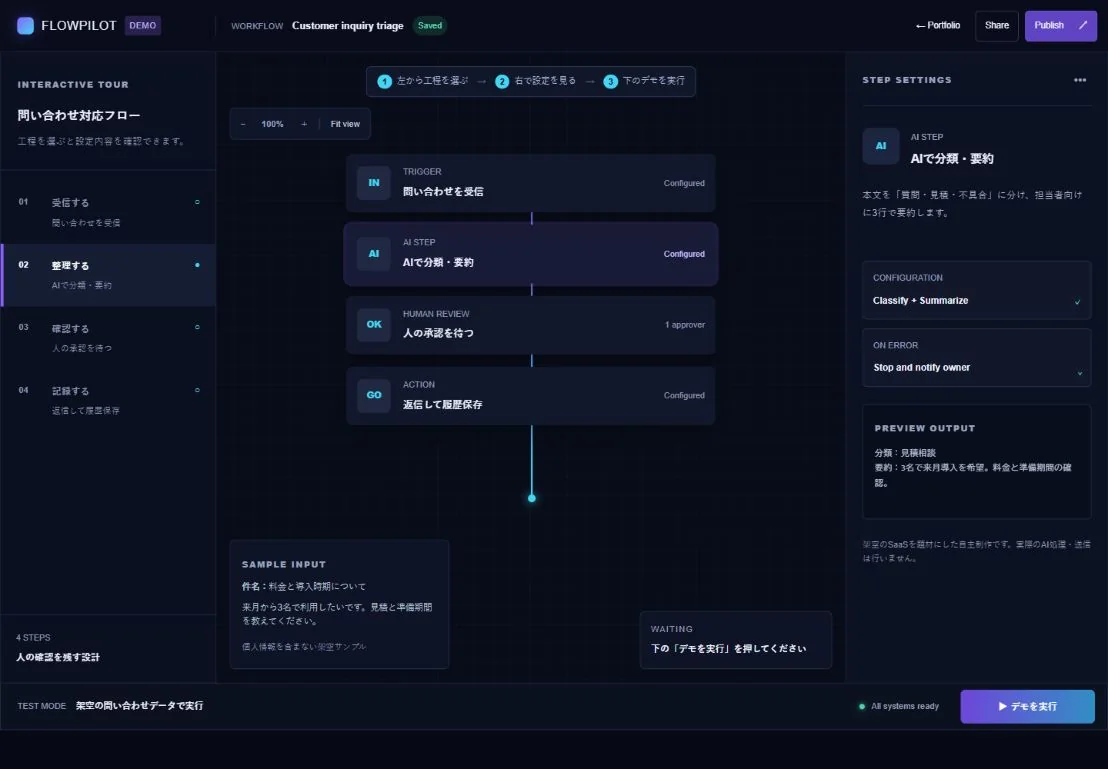 FLOWPILOTの画面。暗い背景に自動化フローと操作パネルを並べた製品デモ。