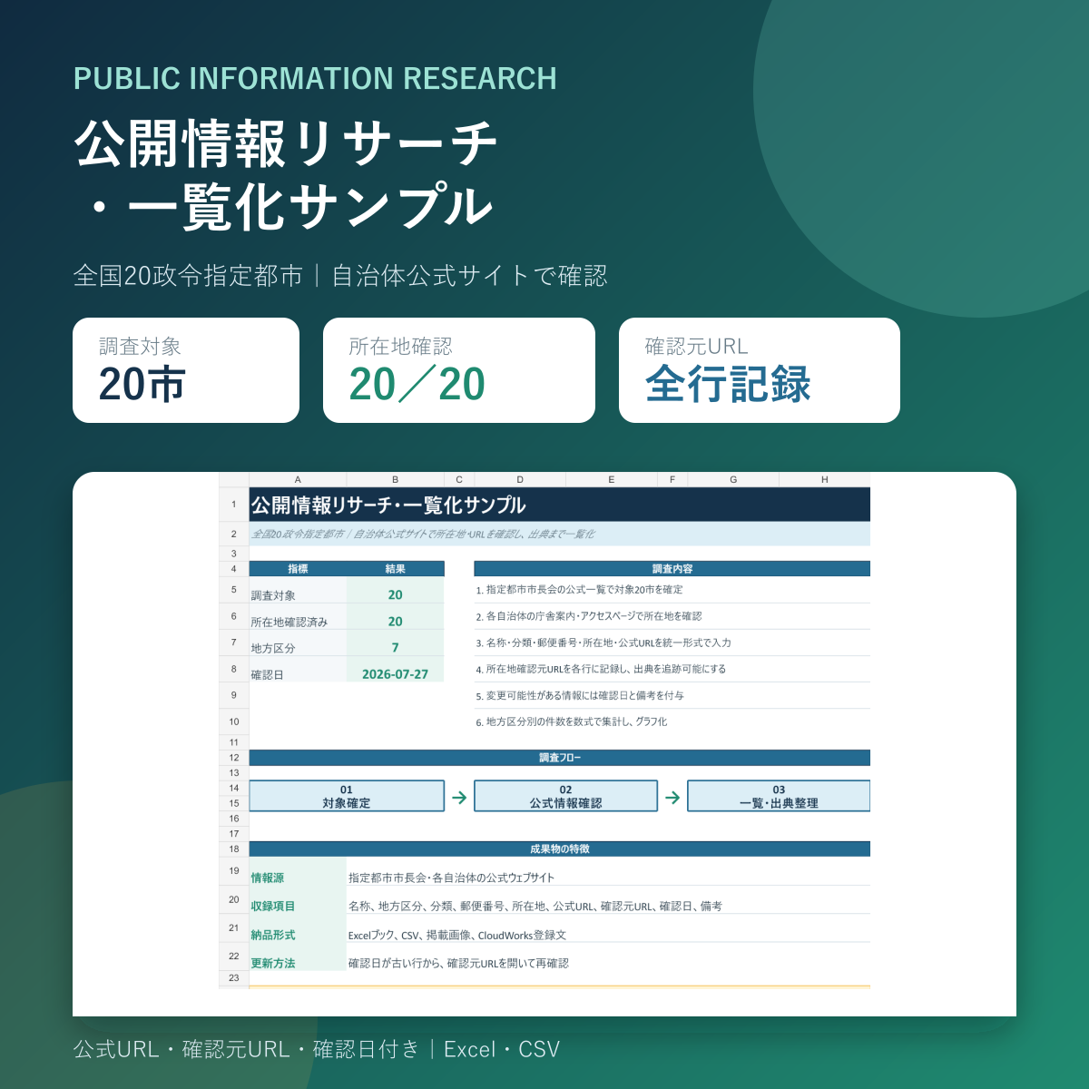 公開情報リサーチ・一覧化のメイン画像